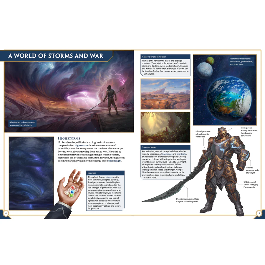 COSMERE RPG WELCOME TO ROSHAR - Image 3