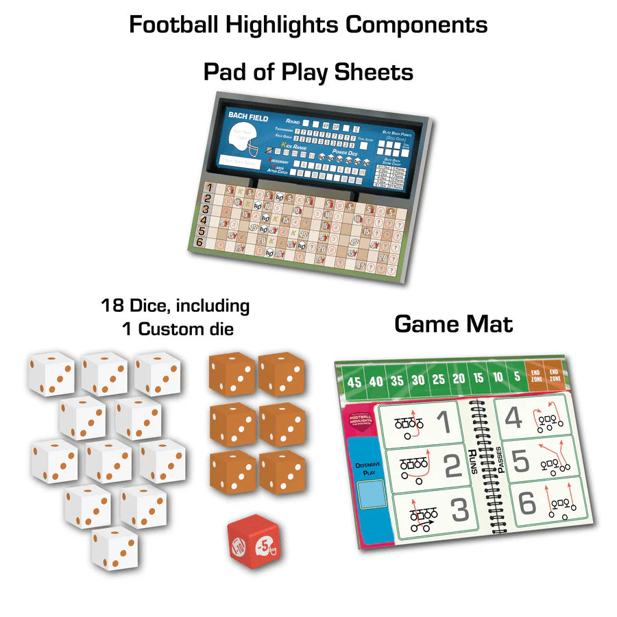 FOOTBALL HIGHLIGHTS: THE DICE GAME - Image 2