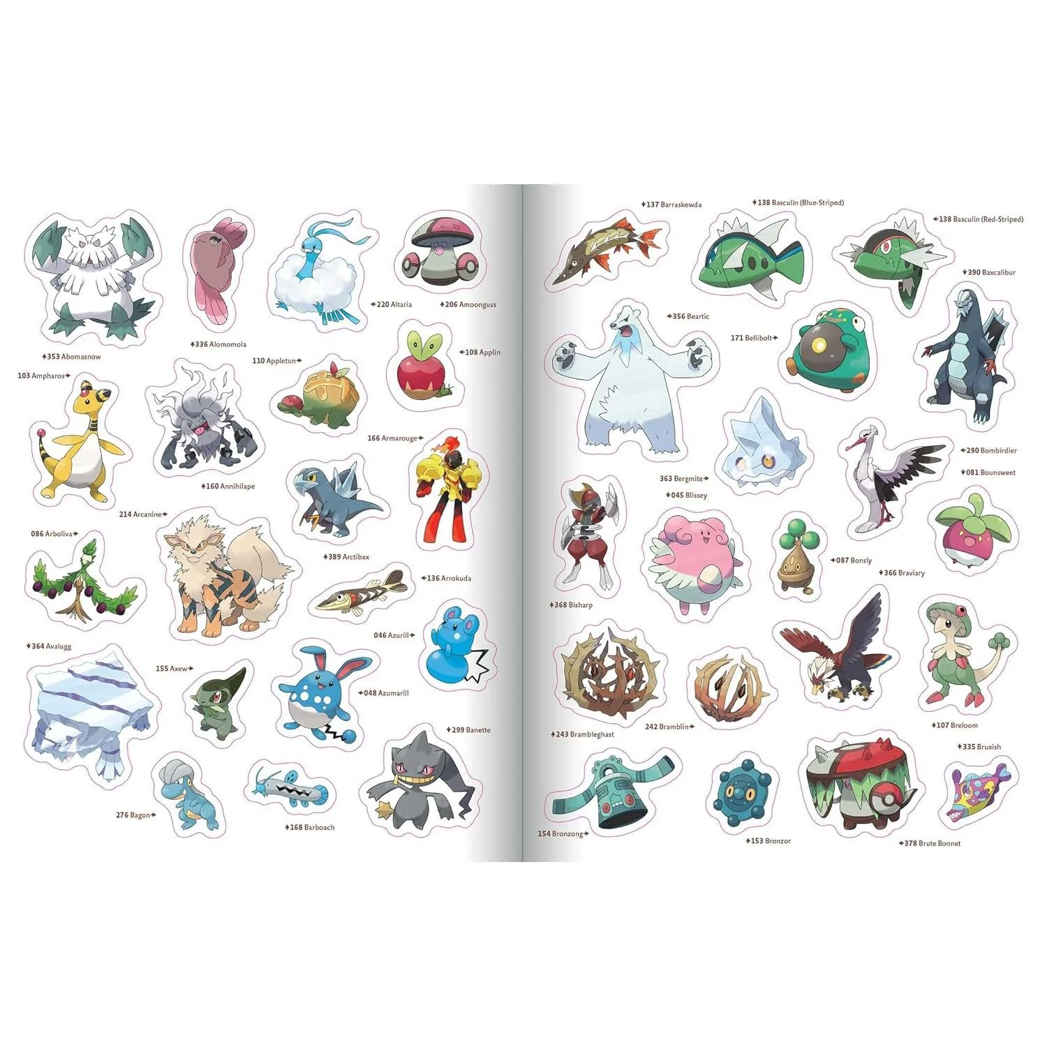POKEMON PALDEA REGION STICKER COLLECTION - Image 2