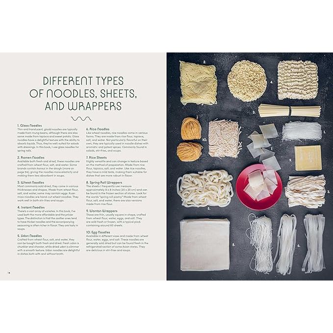 SLURP: RECIPES TO ELEVATE YOUR NOODLES BY DENNIS YEN - Image 2