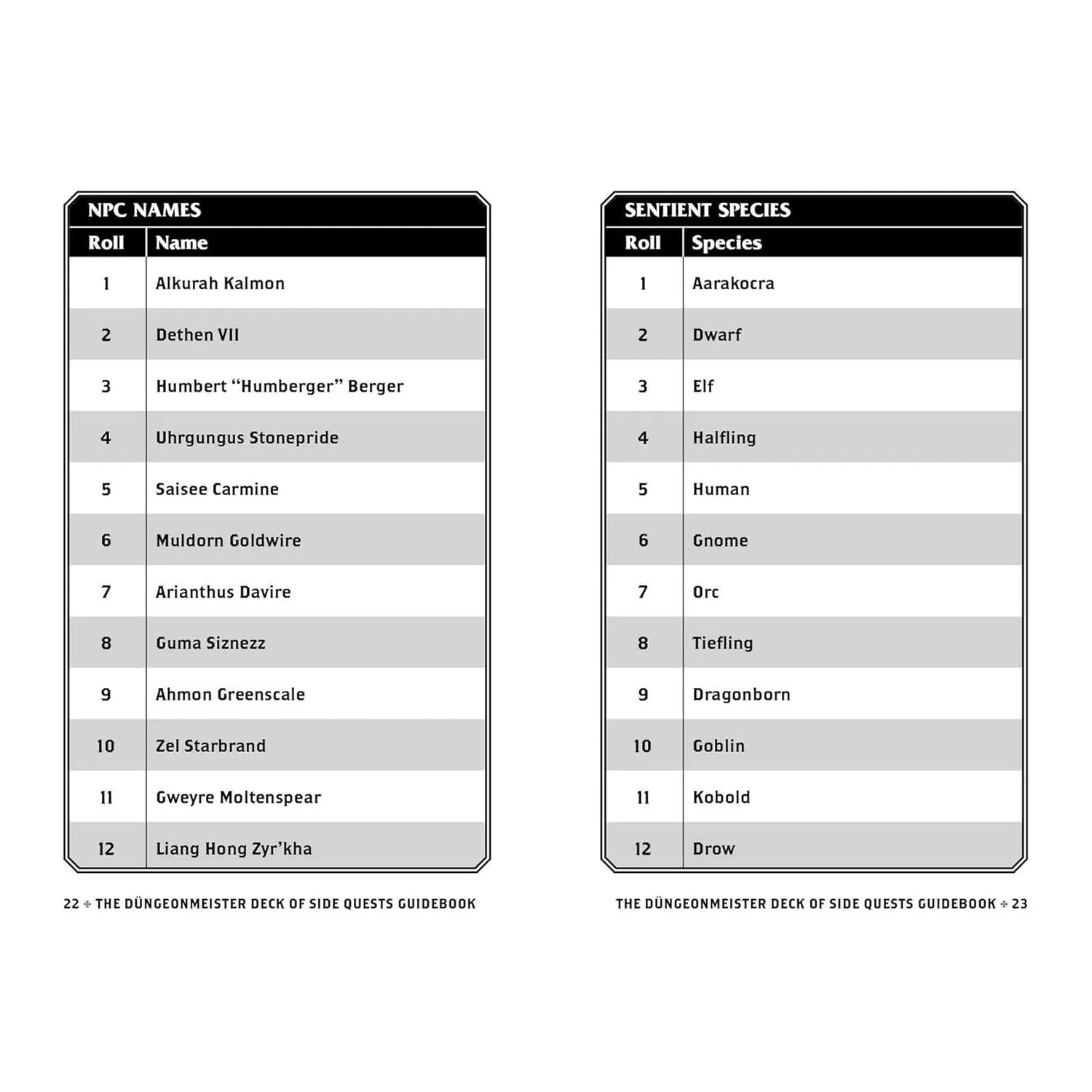 THE DUNGEONMEISTER'S DECK OF SIDE QUESTS - Image 5